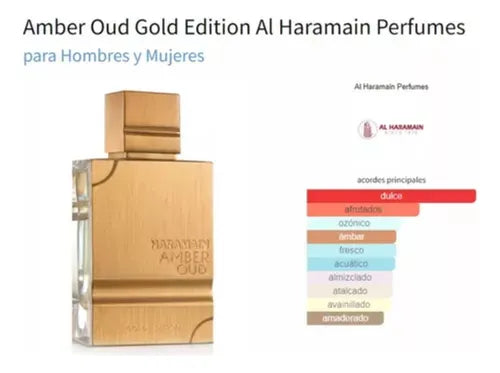 Kit de perfume exclusivo para hombre – 3 Fragancias de Lujo